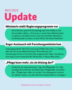 Bild Update Juli 2025